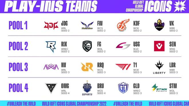 次证明了 次证明了