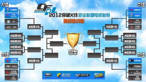 争激烈的赛 争激烈的赛