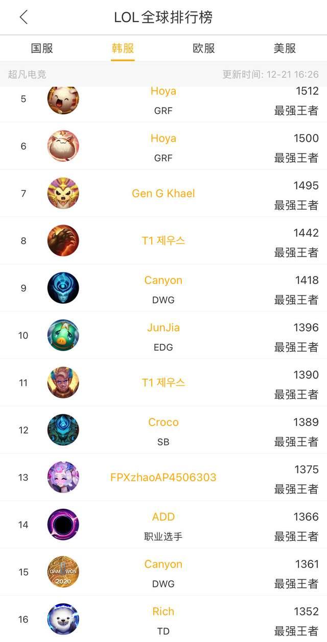 从教练组战 从教练组战