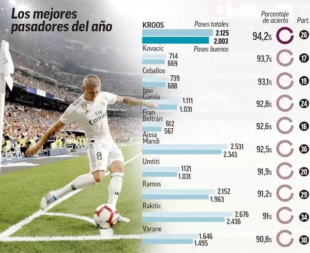 并在战术层 并在战术层