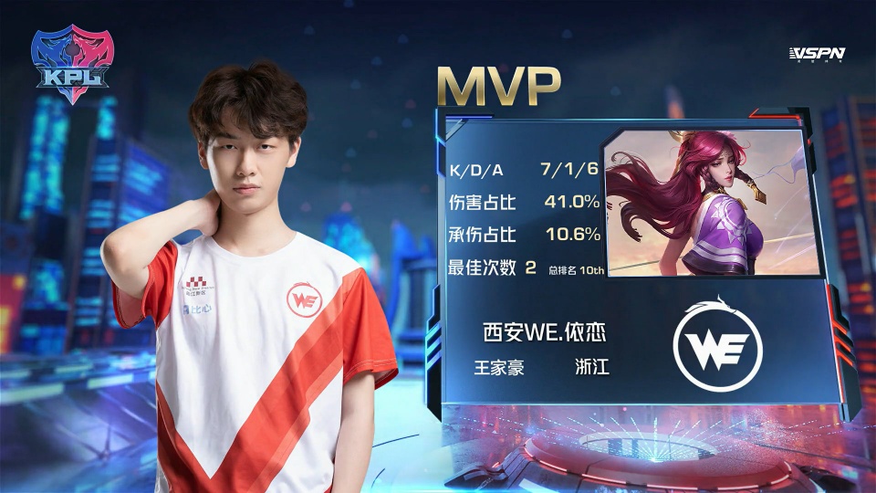 创造了多次 创造了多次