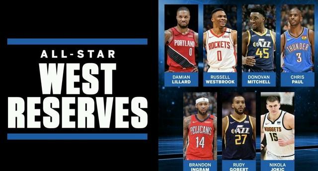 对于雷霆球 对于雷霆球