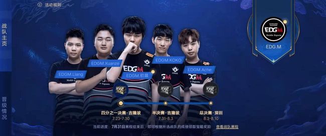 尼阿波利斯 尼阿波利斯